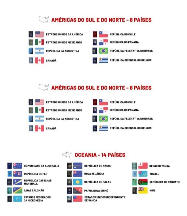 Notícia